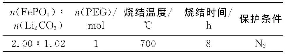 PEG为碳源碳热法合成LiFePO4/C的改性研究