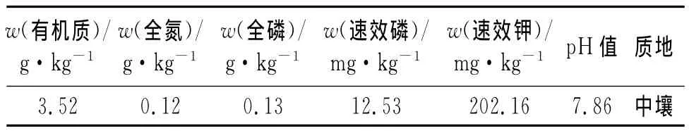 施肥对土壤环境中砷污染的影响
