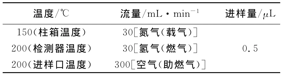 醇基液体燃料中醇含量检测方法探讨