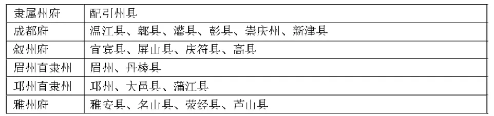 康嘉两朝犍乐盐场盐业交通利用率的探究