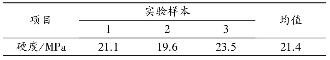 2301工作面顶煤冒放性预测
