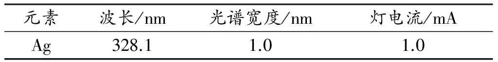 微波消解-火焰原子吸收光谱法检测炭吸附剂中微量银