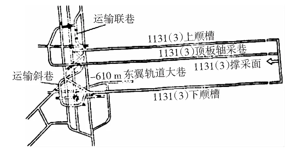 煤矿瓦斯抽放技术存在的问题及对策探究
