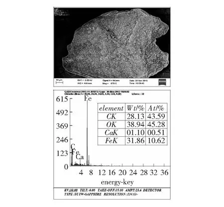 改性鸡蛋壳对水中Pb2+的吸附机理研究