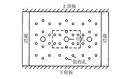 静态破碎技术在综采过断层中的应用