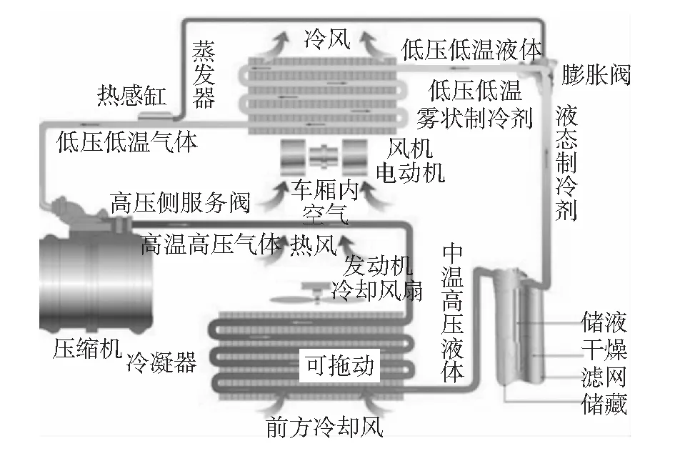 高温高压飞灰过滤器故障原因分析及改进措施