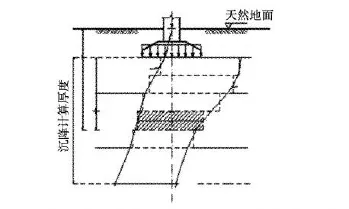 综放综采混合开采技术在煤矿开采中的应用