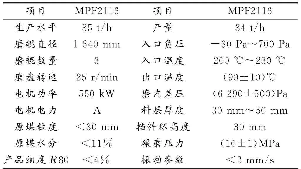 MPS辊盘式磨煤机振动原因及消除措施