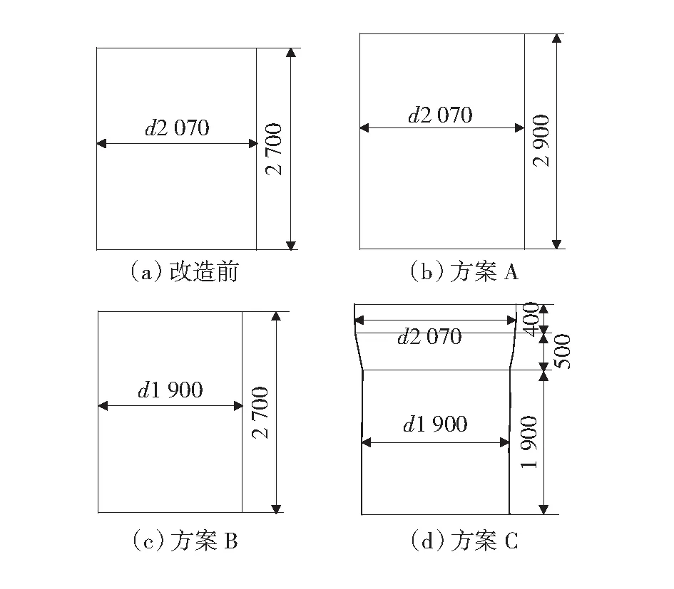 循环流化床锅炉分离器的改造研究