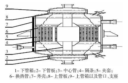 煤化工项目中大型绕管式换热器的应用