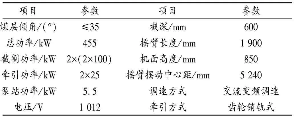 煤矿采矿工艺与技术研究