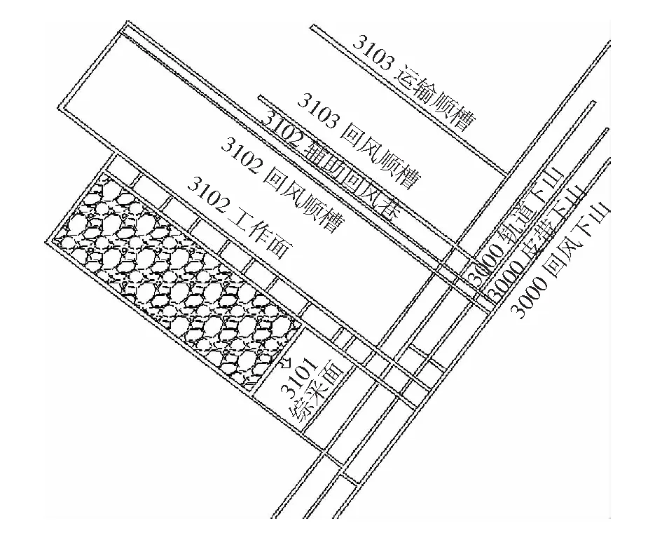 瓦斯排放带宽度相关参数测试及其数值模拟分析