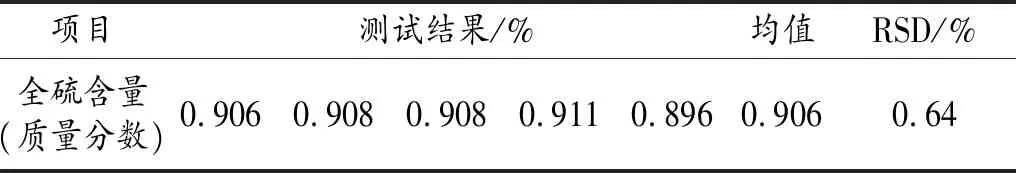 焦炭中全硫含量的测定