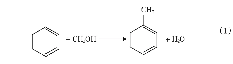 基于ASPENPLUS的甲醇和苯烷基化反应热力学分析