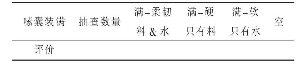 现代肉种鸡育雏期应注意的几个细节（下）