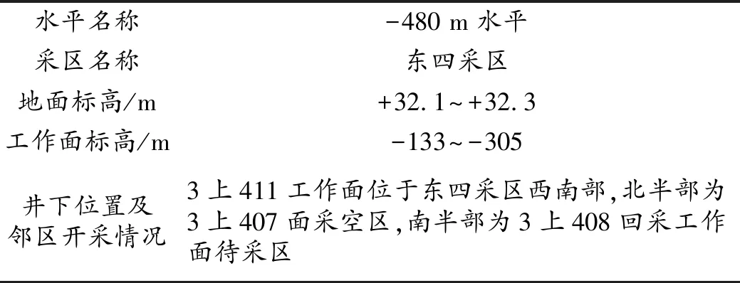 沿空掘巷窄煤柱合理尺寸模拟分析