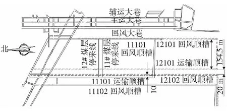 泰安煤业近距离煤层下组12号煤层工作面巷道支护技术研究