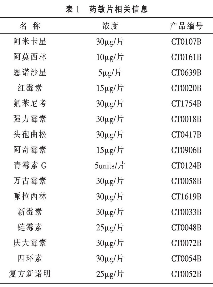 山东地区鸡源致病性大肠杆菌的相关基因检测及药敏试验