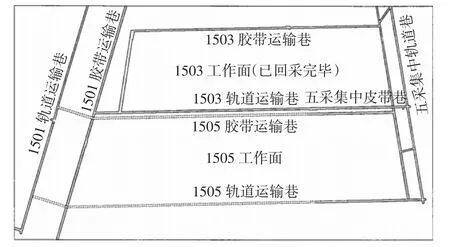 沿空掘巷工作面围岩变形规律研究