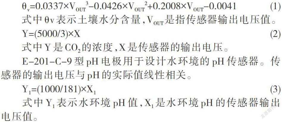 基于ZigBee物联网的智能农业环境监控系统研究