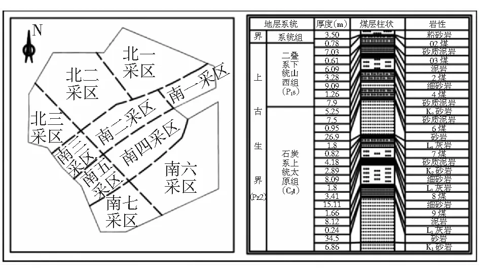 基于压降法的煤层顺层钻孔抽采半径测定