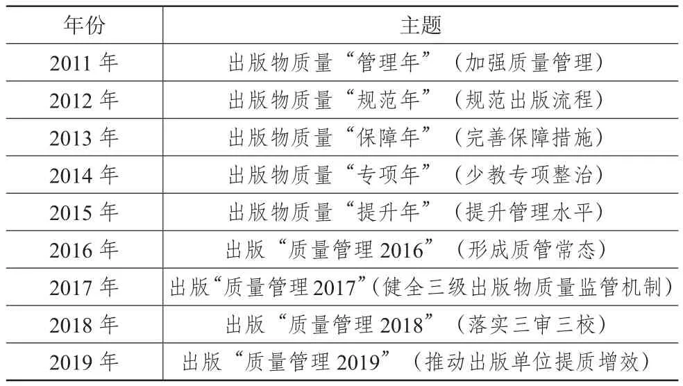 从图书管理体系的新变化解读出版业工作重心