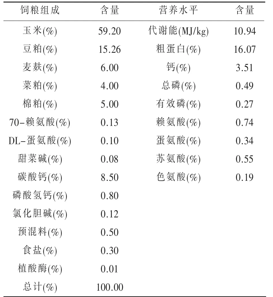 饲粮中添加葡萄糖氧化酶对蛋鸡生产性能的影响*