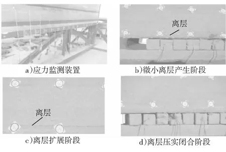 煤矿井下胶结填充综采工艺技术的研究