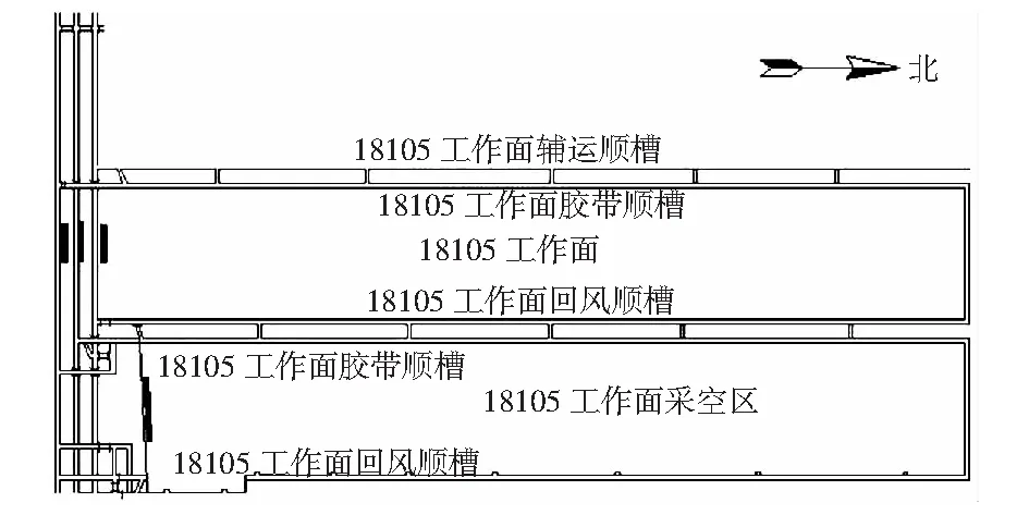 18105回风顺槽二次动压巷道围岩控制技术应用
