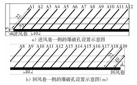 煤矿井下深孔爆破技术的应用研究