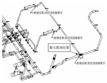 往复式压缩机工艺管道振动分析及消减措施