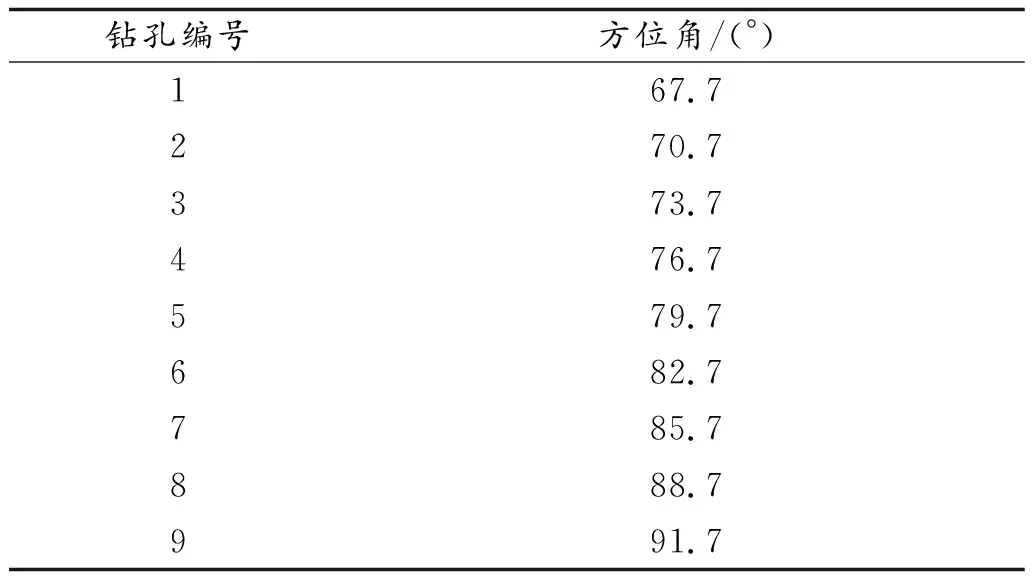 矿井水害防治技术的改进方案与应用研究
