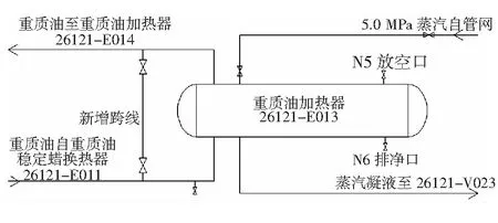 费托合成重质油加热器带压开孔封堵安全措施探究