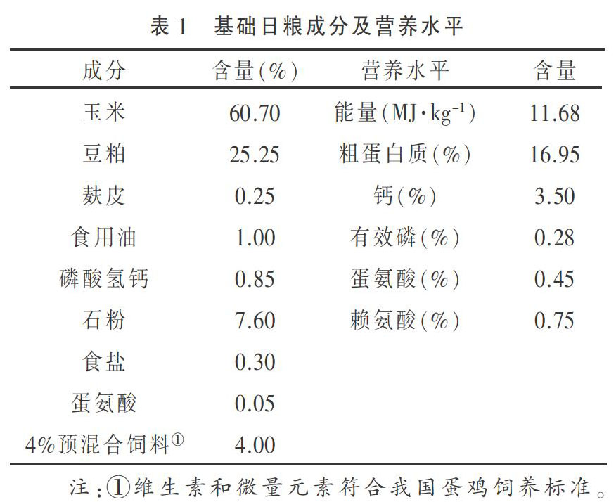 活性维生素D3及锌、锰复合物改善水印蛋研究