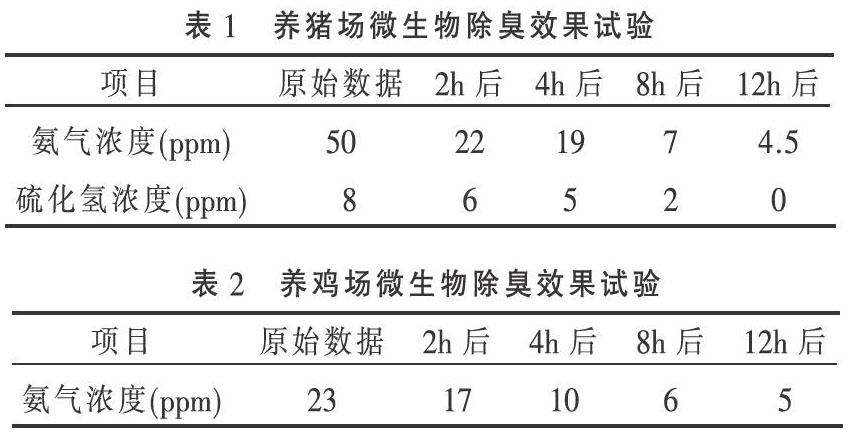 禹城市畜禽养殖场除臭技术推广应用