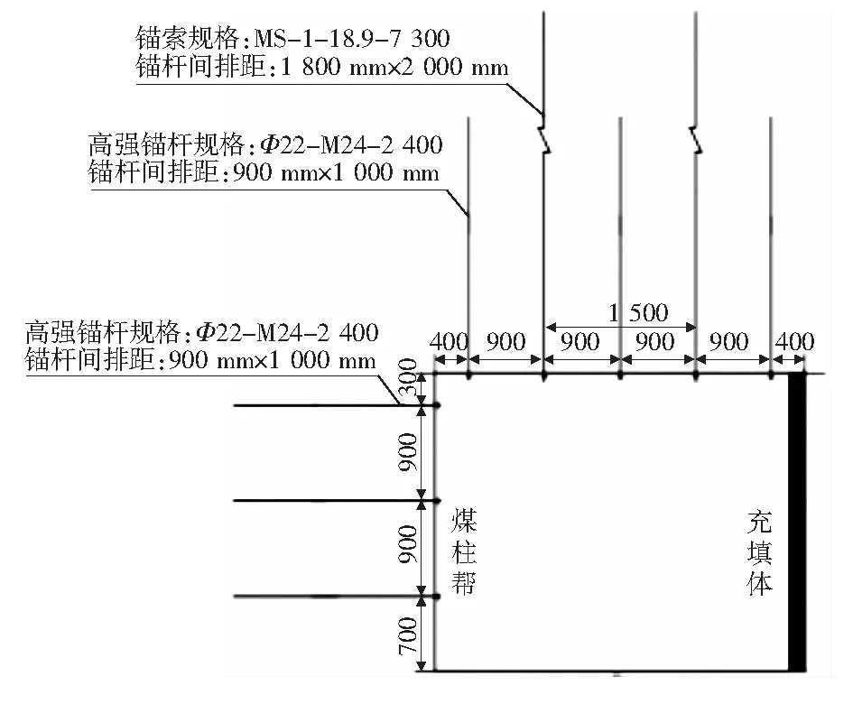 沿空留巷切顶卸压围岩稳定性分析