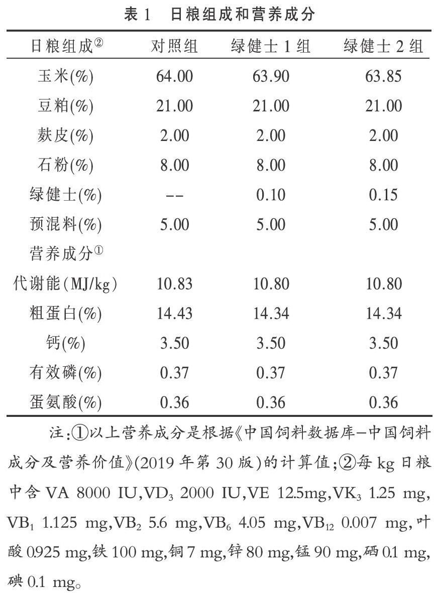 绿健士作为饲料添加剂对产蛋鸡生产性能的影响