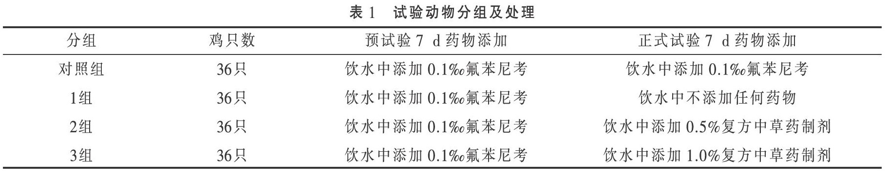 中草药替代抗生素对肉鸡育肥后期抗生素残留量的影响
