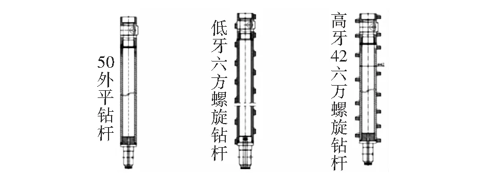 采煤工作面煤层注水工艺优化研究