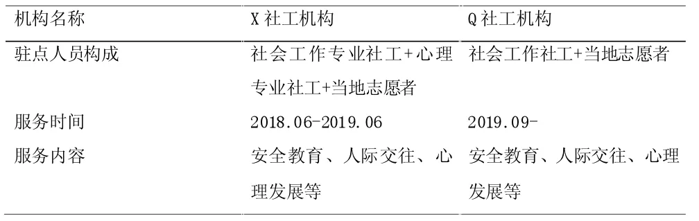 社会工作介入乡村振兴的思考