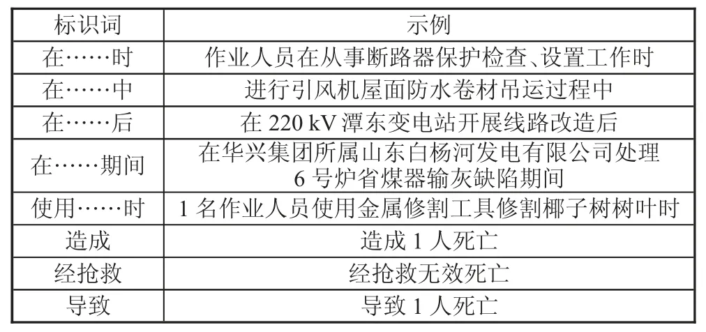 事理图谱应用于电力安全事故预控策略研究