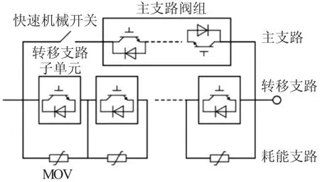 基于高压直流混合式断路器试验技术的应用