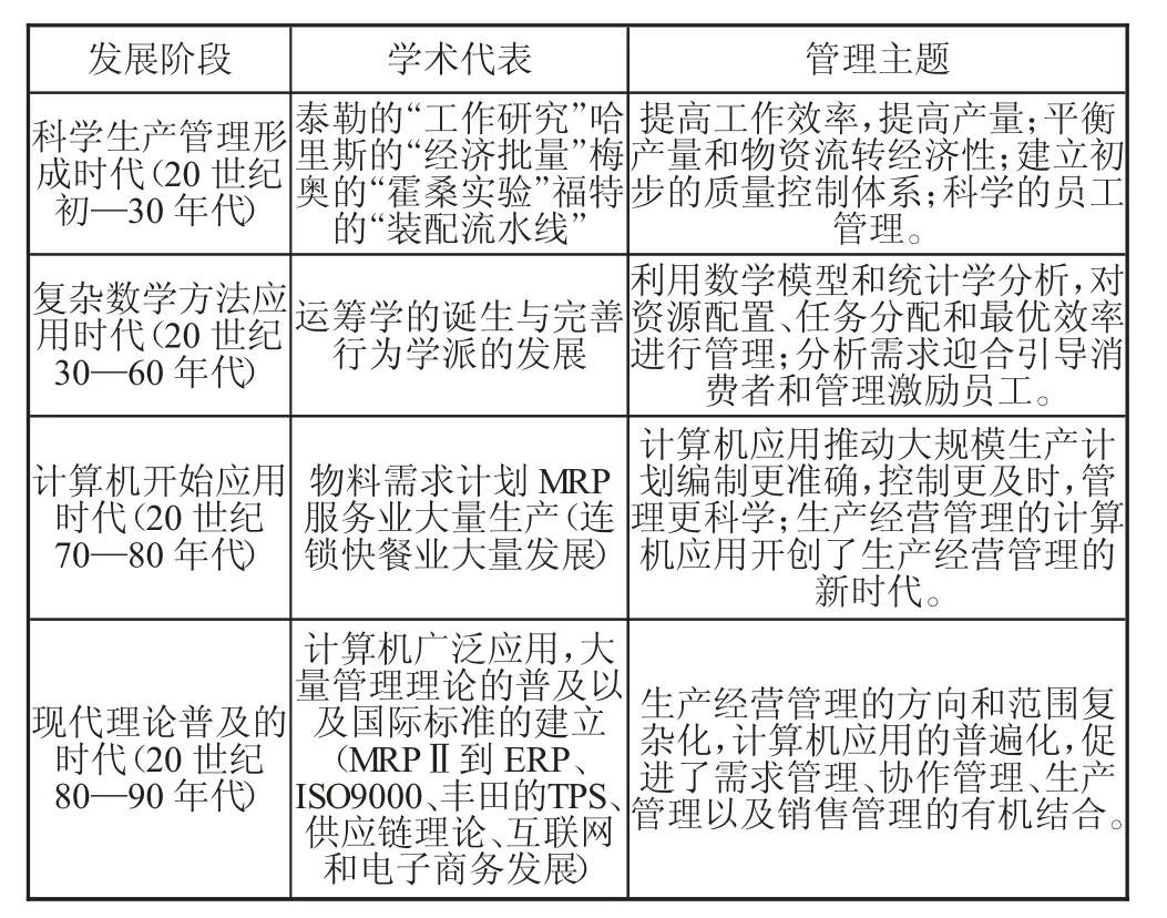 生产经营管理信息化系统建设经济效益分析