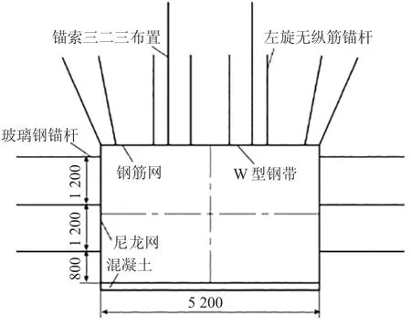 矿井巷道快速掘进支护工艺优化研究