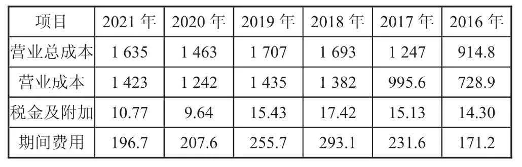 制造业企业的成本核算与控制研究★——以G公司为例