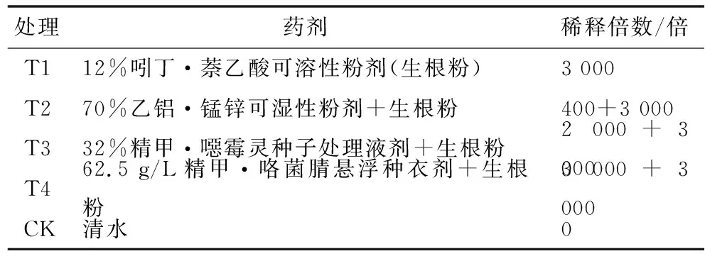 药剂灌根对重茬建园苹果苗木生长的影响