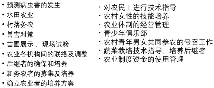 日本草莓生产相关机构间的合作和销售模式