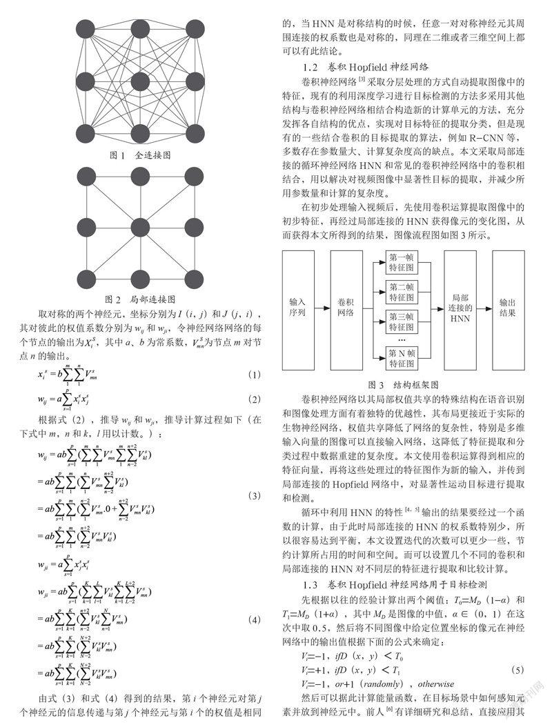 基于卷积Hopfield网络的运动目标检测模型