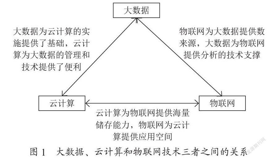 浅谈高校计算机实验室开放建设的研究