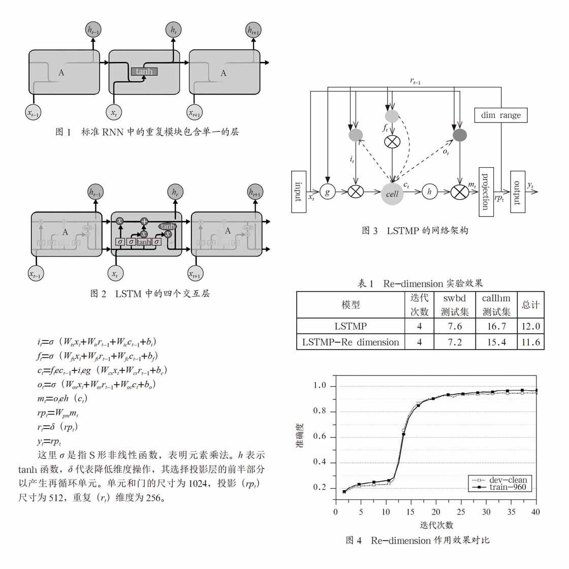 基于LSTMP语音识别方法的研究与改进